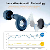 ClearBeat Silicone Sleeping Earplugs for Swimming